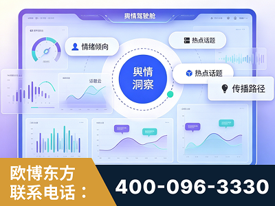 葫芦岛-品牌舆情分析