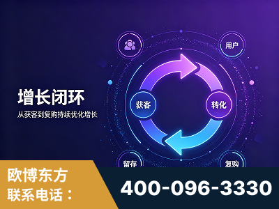 葫芦岛-服务有保障，一企一案深度诊断