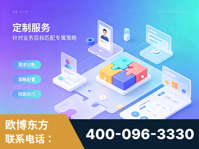 葫芦岛-一站式打造GEO全链增长闭环