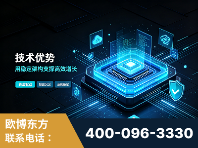 葫芦岛-技术优势：全网语义优化先驱者，自研多个系统确保技术先进性